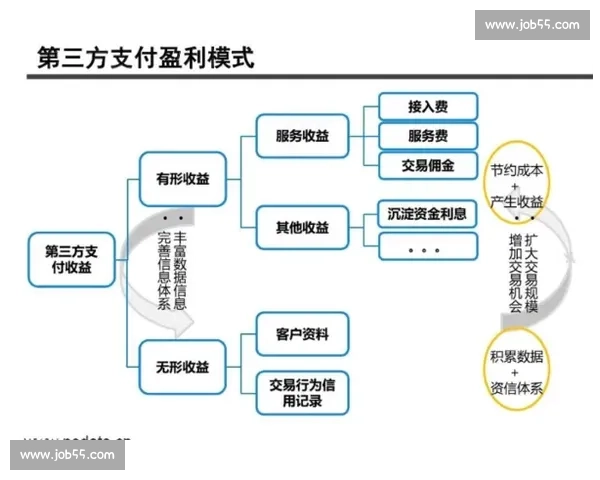 足球加盟创业投资前景与盈利模式深度解析指南实战策略全流程分享版