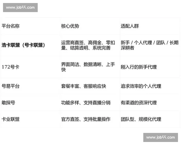 以运营复盘为核心全面梳理增长路径与问题改进策略的系统化总结与实践思考