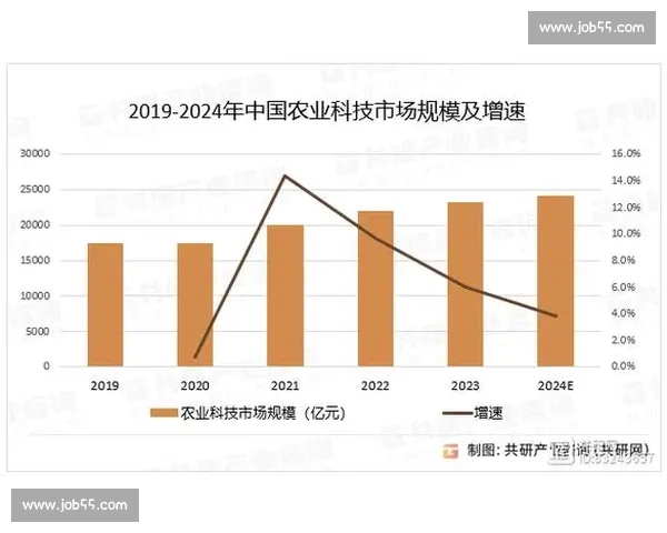 封堵技术在网络安全中的应用与发展趋势分析